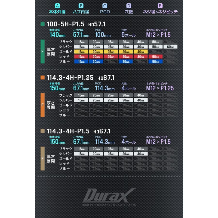 ワイトレ Durax ワイドトレッドスペーサー ワイトレ 40mm 2枚セット DURAX