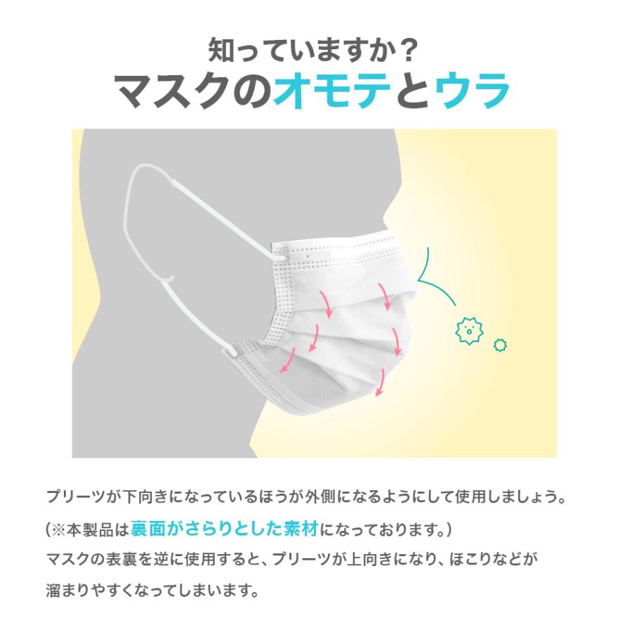 Offクーポン 冷感不織布マスク 冷感マスク ひんやりマスク 小顔女性 子供 接触冷感 不織布マスク クールマスク 呼吸しやすい 熱中症予防 感染対策 Bwm145ha2x B Pickupplazashop 通販 Yahoo ショッピング