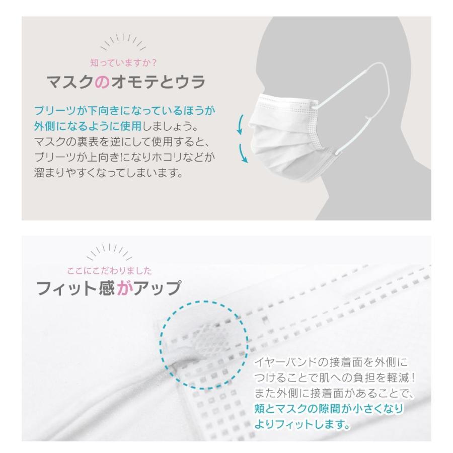 やわらか不織布 マスク 50枚 10枚ずつ個包装 3層構造 不織布マスク 使い捨て  平ゴム 耳に優しい マスク 白 ウイルス 花粉 ハウスダスト 予9｜pickupplazashop｜10