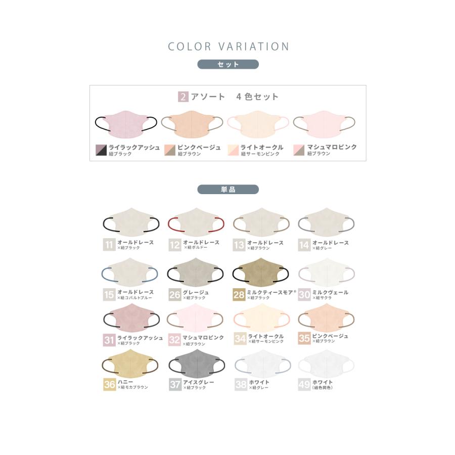 マスク 不織布 冷感 立体マスク おしゃれ 20枚 バイカラー 小さめ 大きめ ジュエルフラップマスク 3Dデイリースタイル 両面カラー 99%カット 3層構造 | WEIMALL | 37