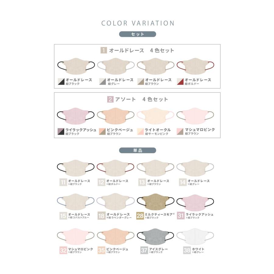 マスク 不織布 立体マスク 小さめ おしゃれ 大きめ 3Dマスク バイカラー 20枚 40枚 両面カラー ジュエルフラップマスク 99%カット | WEIMALL | 33
