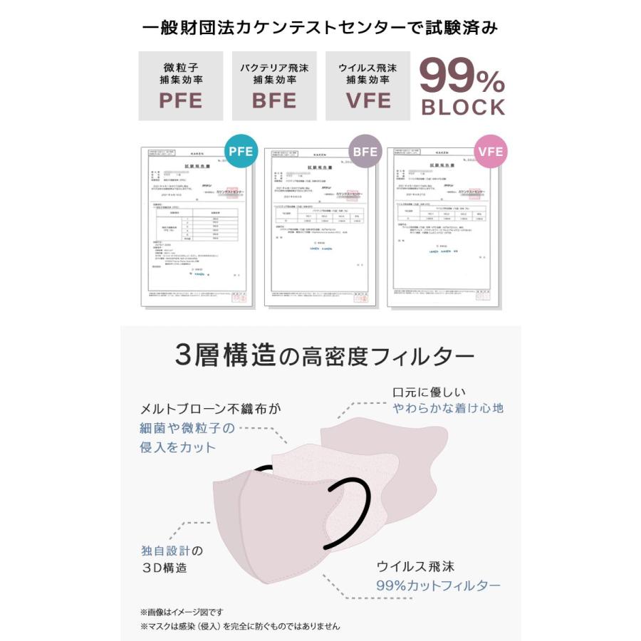 マスク 5Dマスク 不織布 立体 バイカラー 3Dデイリースタイル フィットタイプ ジュエルフラップマスク 両面カラー 血色カラー 小顔 3層構造 99%カット WEIMALL｜pickupplazashop｜32