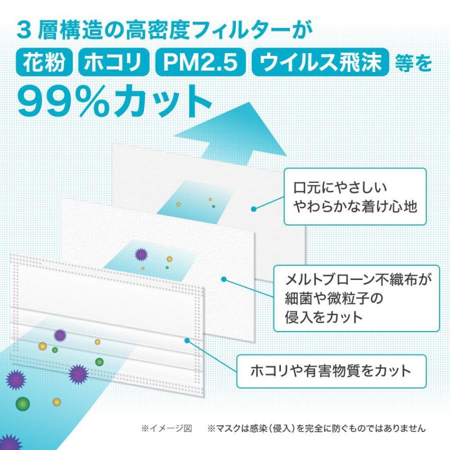 20%OFFクーポン マスク 不織布マスク 大きめサイズ 選べる2サイズ 30枚 10枚ずつ個包装 三層構造 不織布 マスク 使い捨て 平ゴム 耳に優しい ワイドサイズ 男性｜pickupplazashop｜05