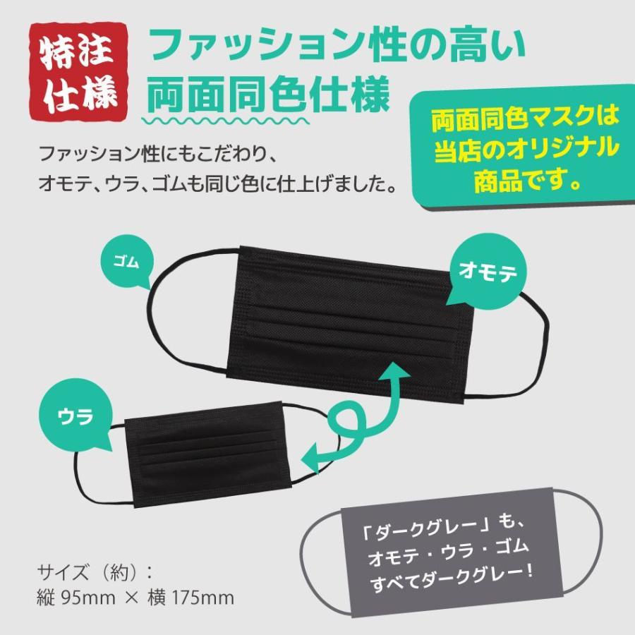 マスク ダークグレー 50枚 不織布マスク グレー 灰色 両面グレー 使い捨て 耳が痛くなりにくい 平ゴム ファッションマスク 予 Bwmc1dgyp A Pickupplazashop 通販 Yahoo ショッピング