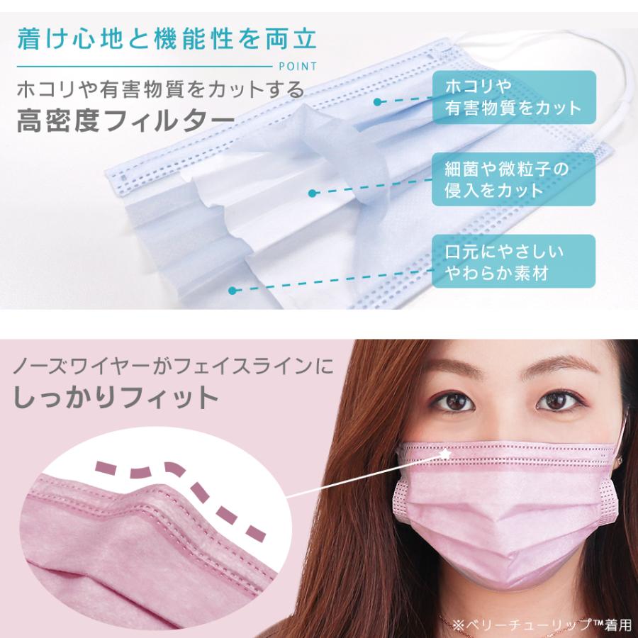 マスク 50枚 特別仕様 不織布マスク 血色カラー 血色マスク ブラック グレー 両面カラー 使い捨て 耳が痛くなりにくい 4mmゴム ファッションマスク 予9 予15｜pickupplazashop｜11