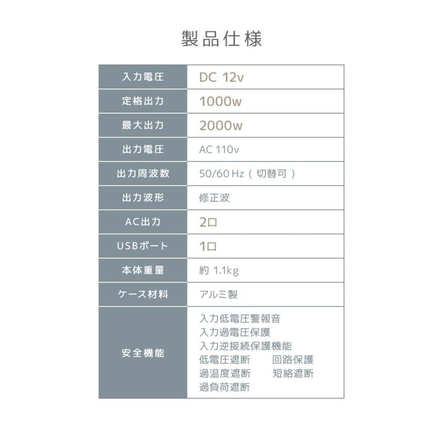 インバーター 非常用電源 12V 自動車用 100V ポータブル電源 定格 1000W 最大 2000W 修正波 疑似正弦波 矩形波｜pickupplazashop｜13