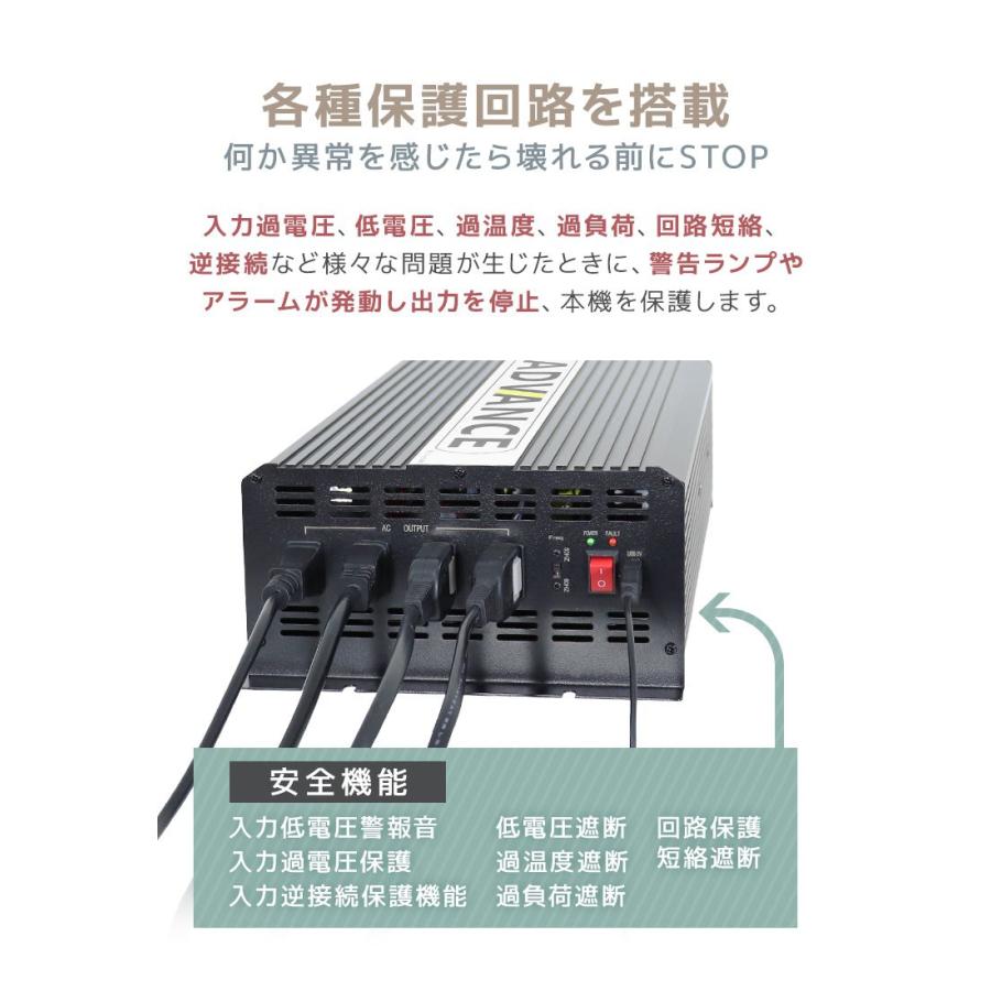 インバーター 非常用電源 12V 100V ポータブル電源 定格 2000W 最大 4000W 修正波 疑似正弦波 矩形波 切替可能 自動車用｜pickupplazashop｜08