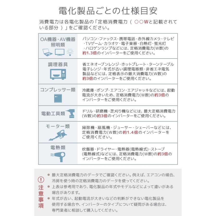 インバーター 非常用電源 12V 100V ポータブル電源 定格 2000W 最大 4000W 修正波 疑似正弦波 矩形波 切替可能 自動車用｜pickupplazashop｜10