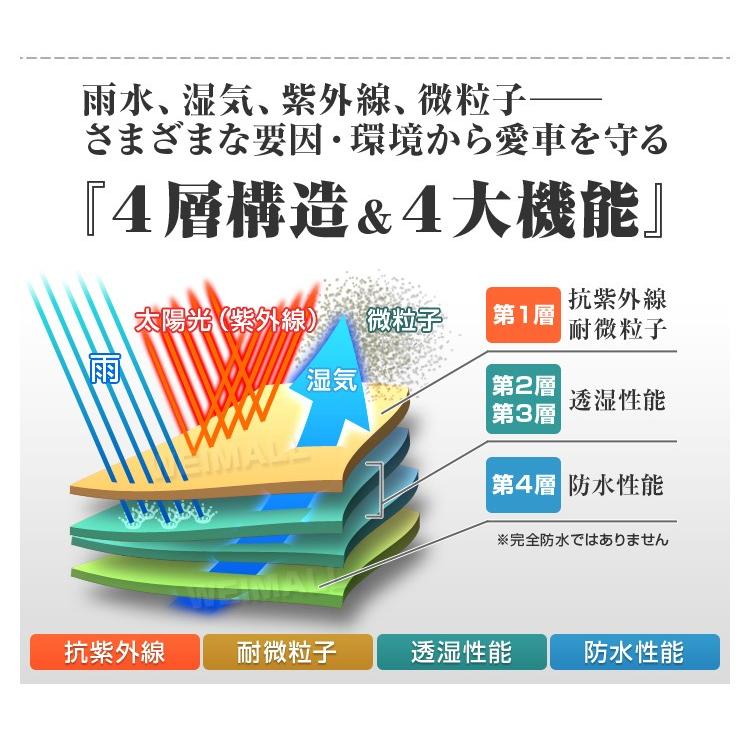 カーカバー ボディカバー 自動車カバー 裏起毛 4層 防水 防寒 傷防止 強風防止 盗難防止 ワンタッチベルト付 2Lサイズ プリウス｜pickupplazashop｜07