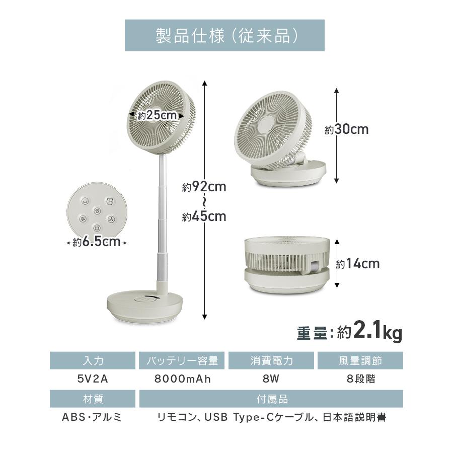 扇風機 サーキュレーター dcモーター 卓上扇風機 コードレス 小型 折りたたみ おしゃれ アウトドア キャンプ リビングファン | WEIMALL | 22