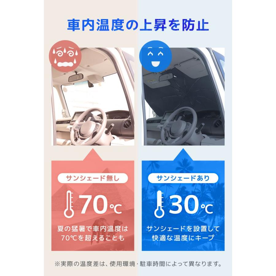 サンシェード 車 傘型 フロント 車 日よけ 折りたたみ 傘 遮熱 UVカット 紫外線 遮光 フロントガラス 車用パラソル 車 窓 | WEIMALL | 08