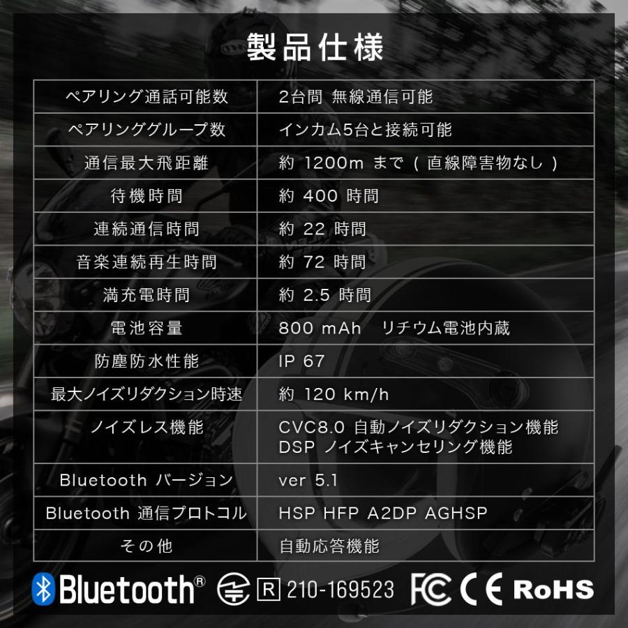 WEIMALL（ウェイモール） バイク インカム インターコム 4台セット