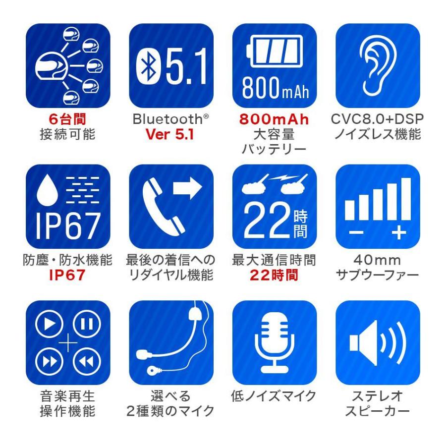 バイク インカム インターコム 5台セット 最大6台同時接続 Bluetooth5.1 1200m ノイズキャンセリング 着信転送 防水 USB充電 ツーリング 6ヵ月保証｜pickupplazashop｜04