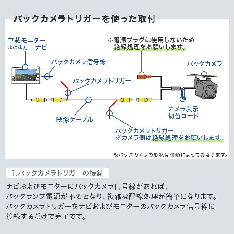 【値下げ】新品・未使用　カラーCCDモニターカメラ バックカメラ モニターセット カメラ CCDカラーセンサー 24V対応
