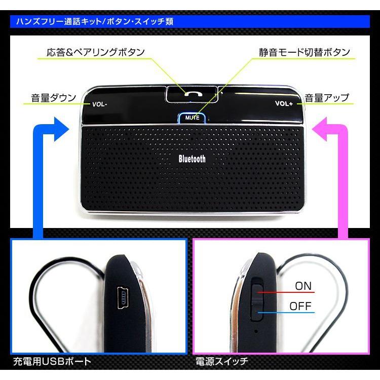 ハンズフリー Bluetooth スマホ 通話 車内通話 音楽再生 Iphone Android スマートフォン 対応 自動車用ハンズフリー Drd Pickupplazashop 通販 Yahoo ショッピング