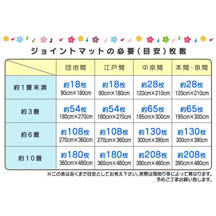 25日5％CP ジョイントマット 30cm 小判 厚手 32枚 厚さ1cm サイドパーツ付 床暖房 ホットカーペット 防音 抗菌 防臭 ベビーマット クッションマット｜pickupplazashop｜14