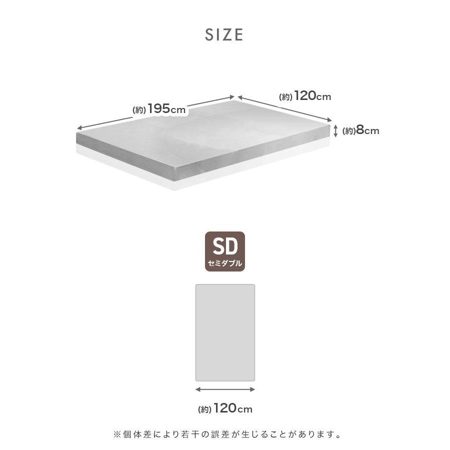 WEIMALL マットレス セミダブル 低反発 マットレストッパー 8cm WEIMALL マットレス セミダブル 低反発 マットレストッパー 8cm