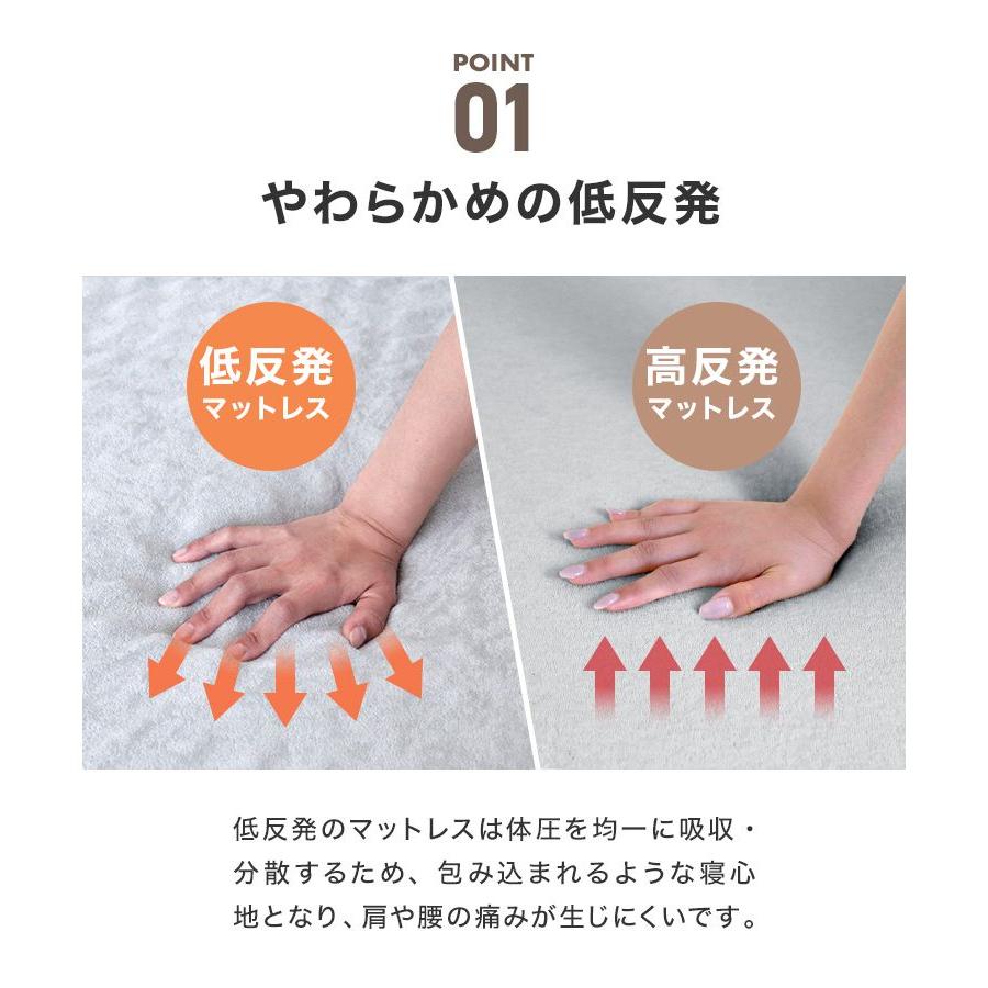 WEIMALL マットレス セミダブル 低反発 マットレストッパー 8cm