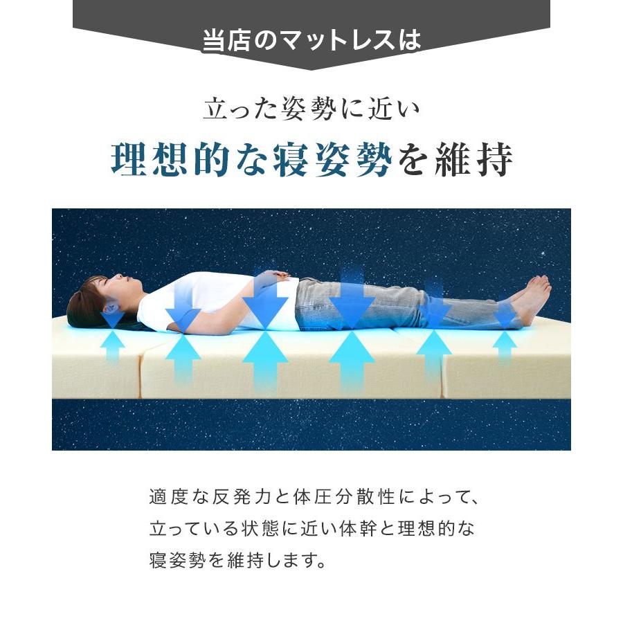 マットレス 三つ折り シングル 高反発マットレス 腰痛 折りたたみ 高密度30D ベッドマットレス シングルマットレス 硬め | WEIMALL | 12