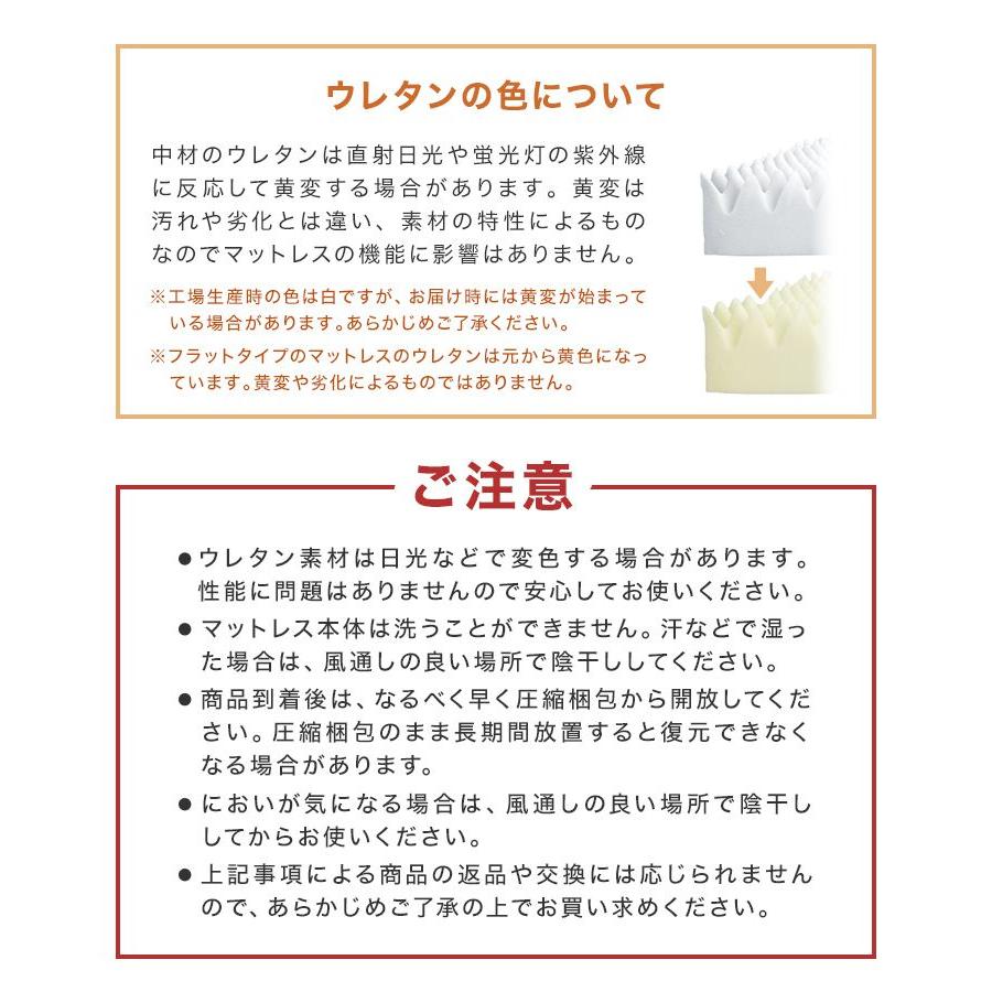 マットレス 三つ折り キング 高反発マットレス 腰痛 折りたたみ 高密度30D ベッドマットレス キングルマットレス 硬め | WEIMALL | 25