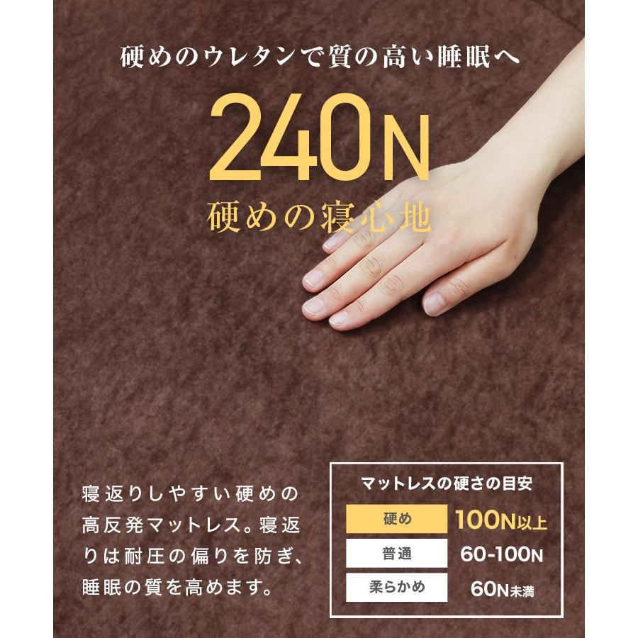 マットレス セミダブル 3つ折り 硬め 腰痛対策 14_sd_main.jpg