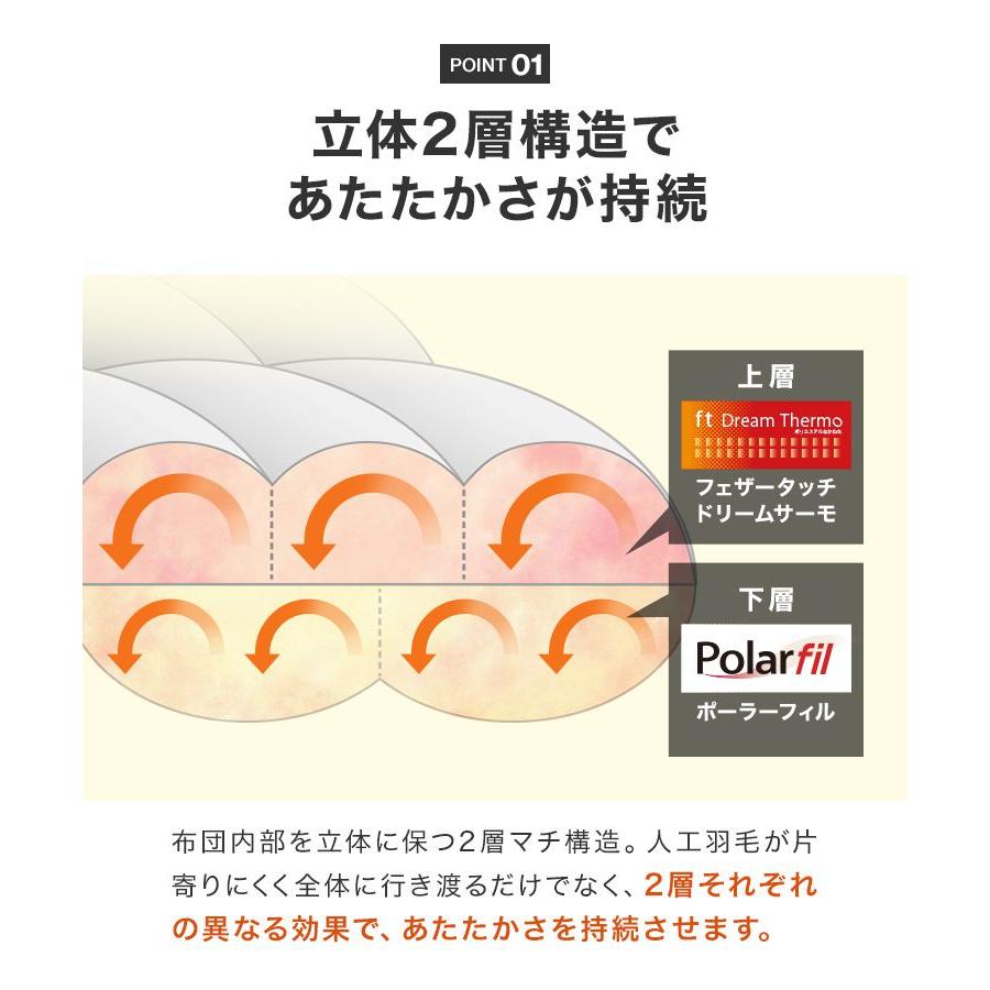 WEIMALL（ウェイモール） 掛け布団 シングル 羽毛 冬 洗える 人工羽毛