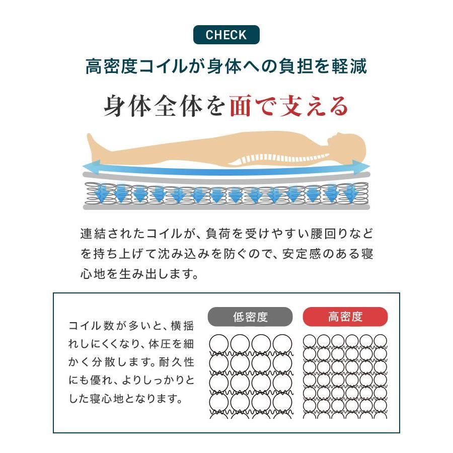 【送料込】厚さ12㎝のボリューム硬質マットレスS Amazon.co.jp: GOKUMIN マットレス ポケットコイル 厚さ20cm 高