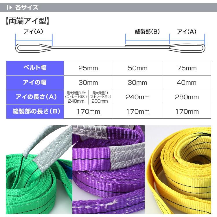 スリングベルト 4m 2本セット ナイロンスリング 耐荷800kg 25mm×4m ベルトスリング 運搬用スリング 吊具｜pickupplazashop｜07