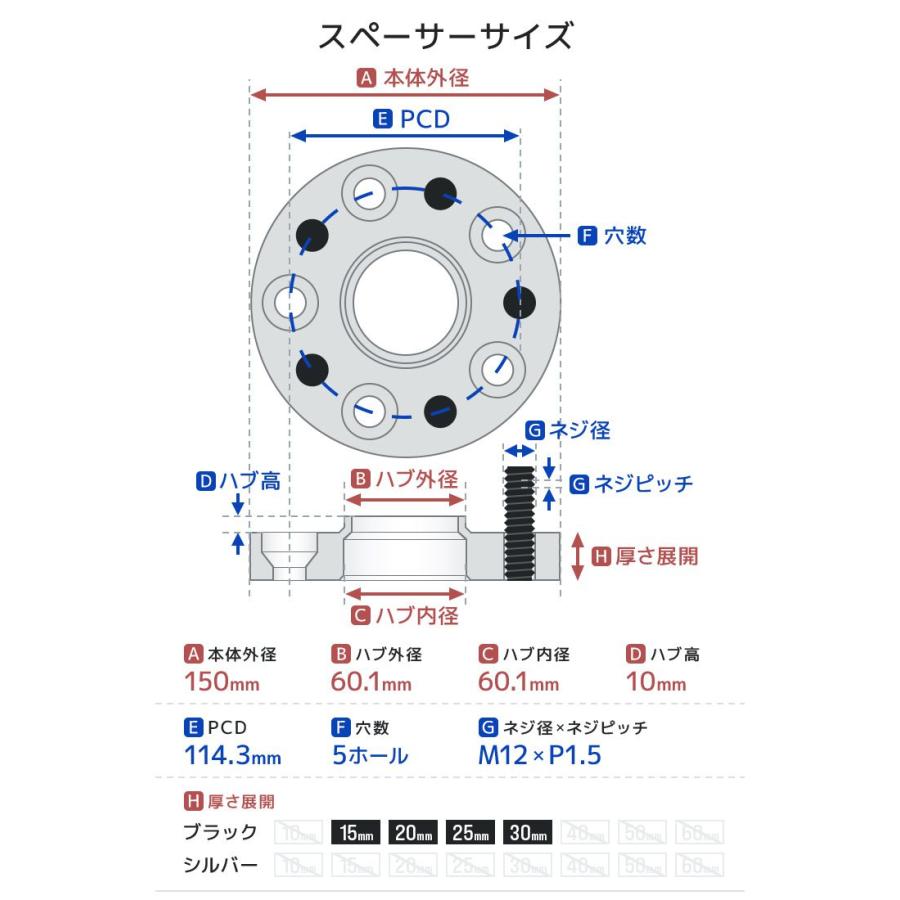 Durax（デュラックス） スペーサー ワイドトレッドスペーサー ワイトレ