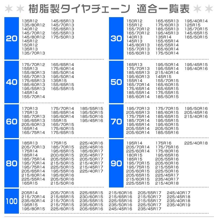 タイヤチェーン 2本分 1セット 非金属 TPU樹脂製 簡単脱着 アイスバーン チェーン規制 雪道 雪山 スノーチェーン カーチェーン 185/65R15 R13 R14 R15 R16｜pickupplazashop｜07