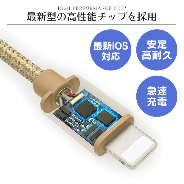 iPhone 充電ケーブル 1m 1.5m 25cm 50cm 急速充電 断線防止 強化素材 データ通信 iPhone12 11 iPhoneX iPhone各種 充電器 コード モバイルバッテリー｜pickupplazashop｜16