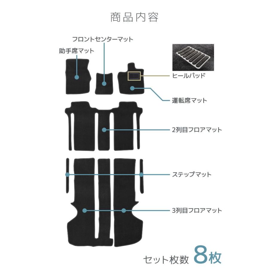 ヴェルファイア フロアマット トヨタ アルファード 20系 前期 7