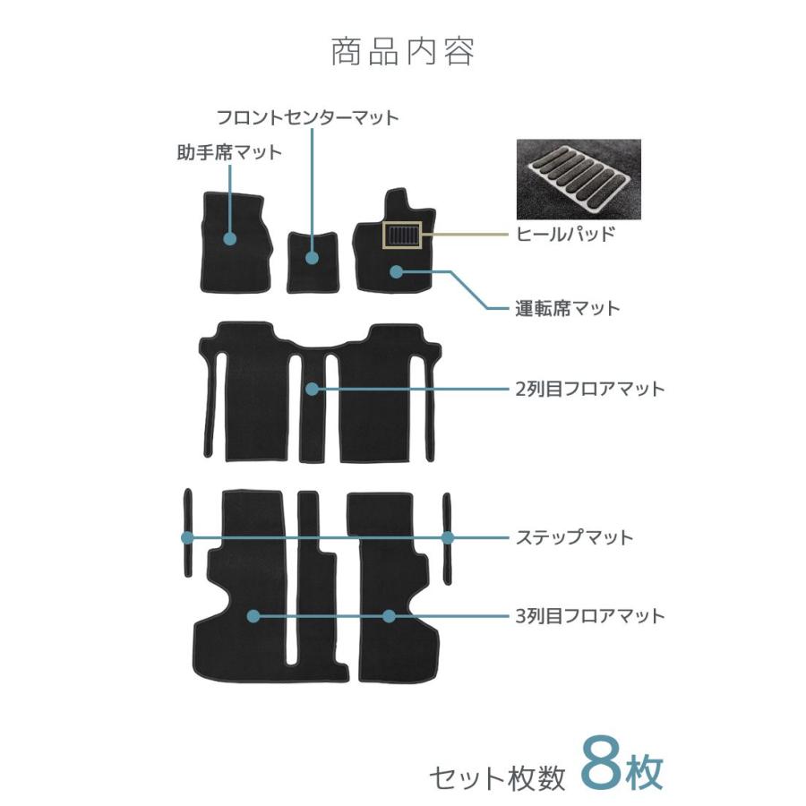 D.A.Dモノグラム柄　フロアマット セット 運転席 助手席20系ヴェルファイア WEIMALL（ウェイモール） フロアマット トヨタ アルファード ヴェル