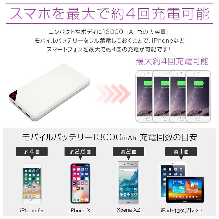 モバイルバッテリー 軽量 薄型 大容量 mah 2 1a バッテリー残量表示 スマホ バッテリー 充電器 急速充電 Pse Mbat02 A Pickupplazashop 通販 Yahoo ショッピング