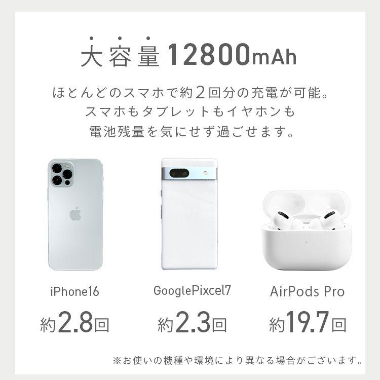 WEIMALL（ウェイモール） モバイルバッテリー 軽量 iPhone 大容量 薄型