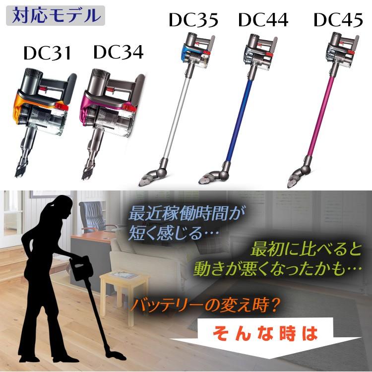 ダイソン dyson 掃除機 バッテリー DC34 DC35 DC44 DC45 互換 2000mAh 大容量 ネジ式タイプ 2個セット 掃除機部品  アクセサリー :NAA012002:pickupplazashop - 通販 - Yahoo!ショッピング