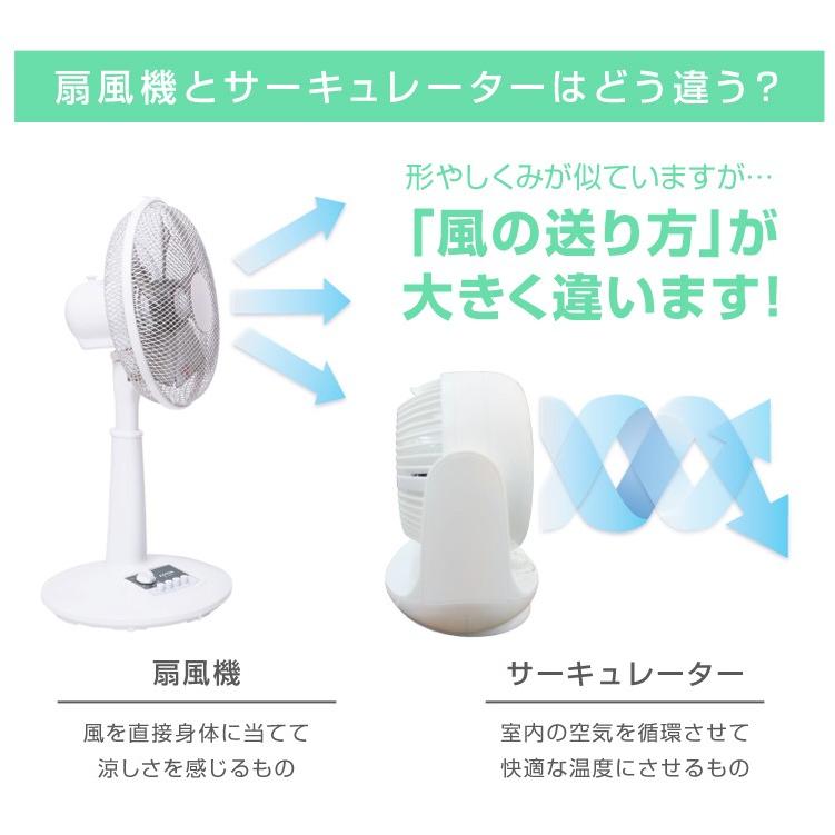 サーキュレーター 6畳 から 14畳 パワフル送風 換気 空気循環 静音 コンパクト おしゃれ 首振り 扇風機 部屋干し 扇風機 サーキュレータ ウィルス対策 Nbb002 Pickupplazashop 通販 Yahoo ショッピング