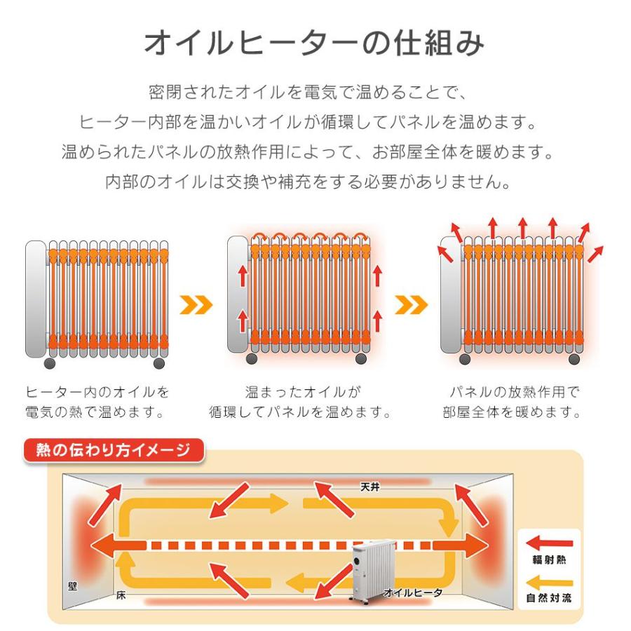 オイルヒーター 電気代 省エネ 13畳 ファンヒーター ストーブ 静音 加湿機能 温度調整 タイマー機能 リモコン付 物干しハンガー 12枚フィン キャスター付｜pickupplazashop｜06