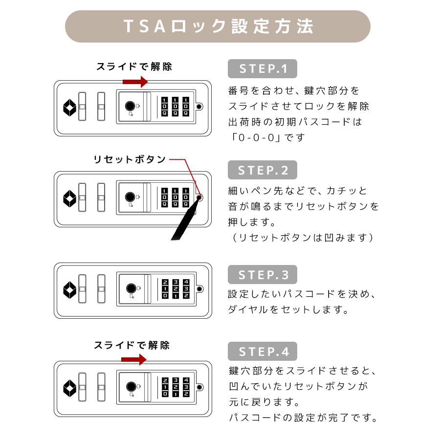 スーツケース 機内持ち込み キャリーケース Sサイズ 軽量 ファスナータイプ キャリーバッグ 39L 1泊2日 2泊3日 TSAロック おしゃれ かわいい｜pickupplazashop｜24