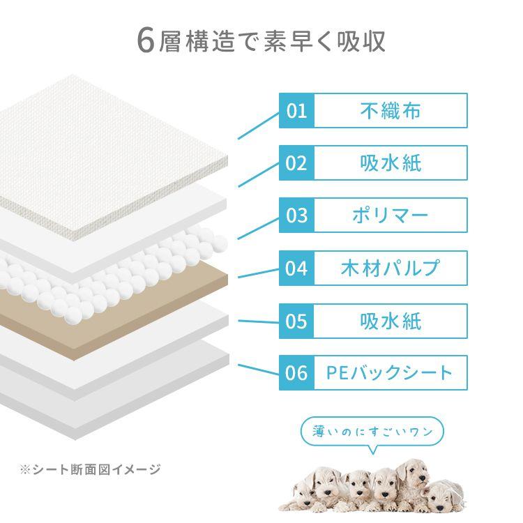 WEIMALL（ウェイモール） ペットシーツ レギュラー ワイド スーパー
