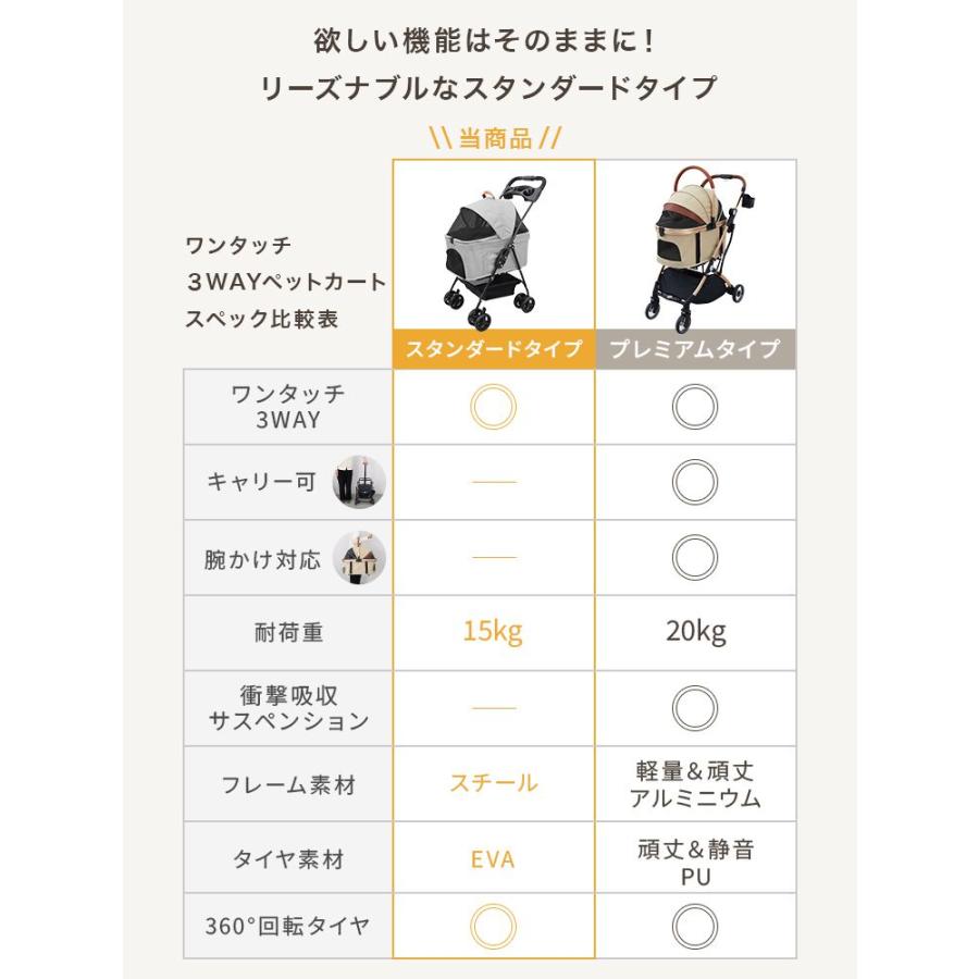 WEIMALL（ウェイモール） ペットカート 軽量 折りたたみ 多頭 分離型