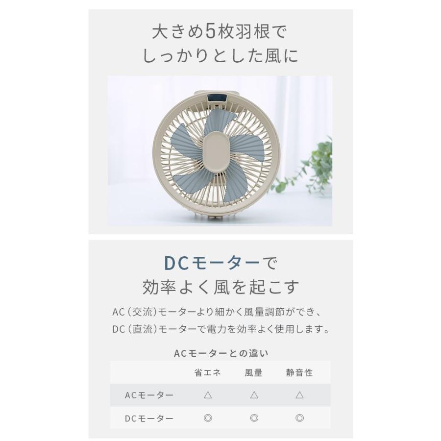 扇風機 サーキュレーター 1台2役 白 壁掛け コードレス式 コンパクト コードレス 折りたたみ コンパクト扇風機 XR-SPF980