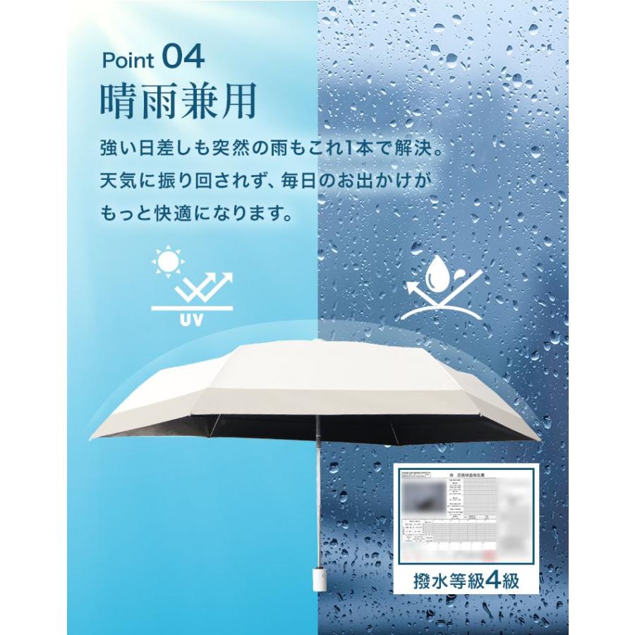 【未使用】グレイシー 折り畳み傘 日傘 晴雨兼用 無地 10本骨 ライトブルー 折りたたみ傘 10本骨 日傘 雨傘 コンパクト 超撥水 速乾 遮光 遮