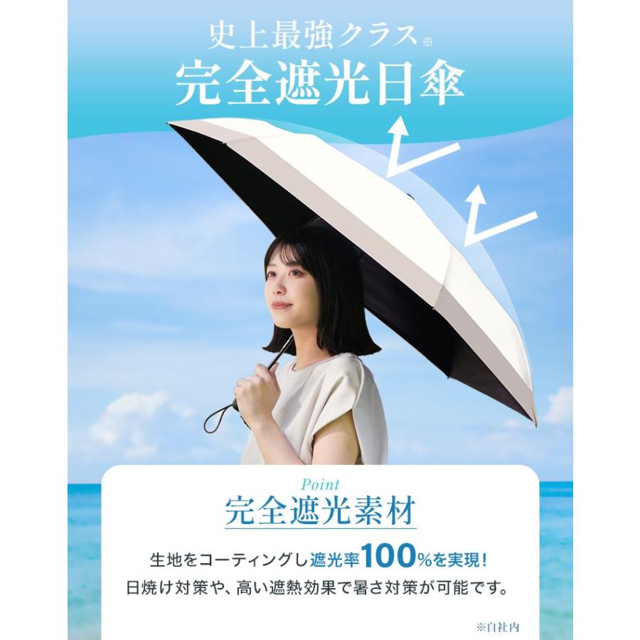 WEIMALL（ウェイモール） 日傘 折りたたみ 完全遮光 自動開閉