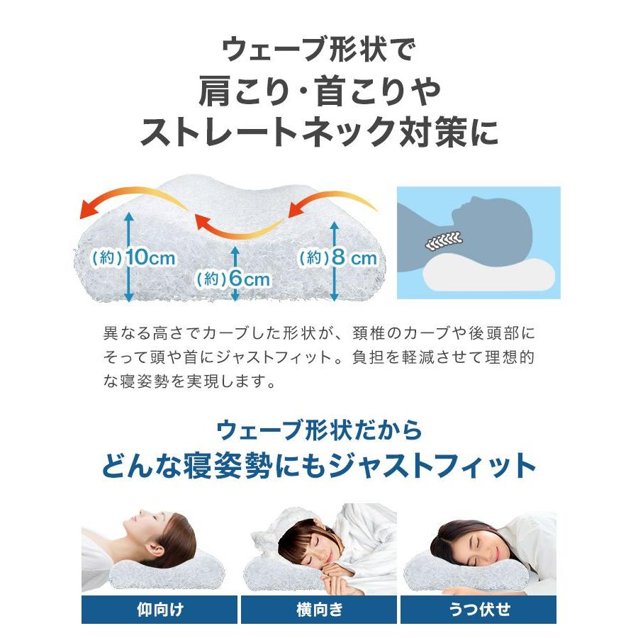 WEIMALL 枕 肩こり ストレートネック 安眠枕 横向き枕 快眠枕 WEIMALL 枕 肩こり ストレートネック 安眠枕 横向き枕 快眠枕