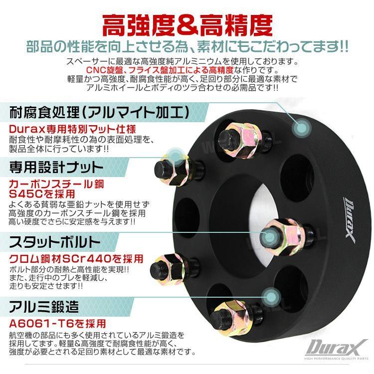 ✿TAKA✿　ワイトレ　4穴　PCD100 25mm Durax ワイドトレッドスペーサー ワイトレ スペーサー 25mm