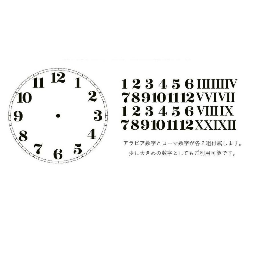 時計が書かれた紙 確認用 陶器用転写紙 クロックフェイス（黒）※文字の大きさ約cm / clock face