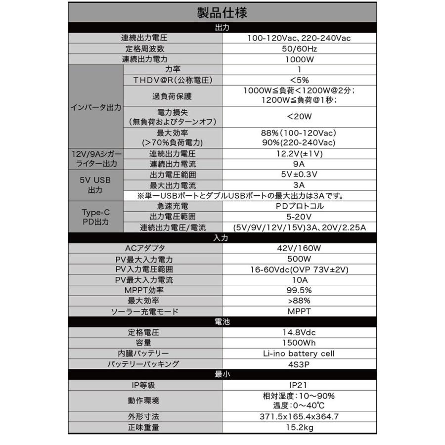 ポータブルバッテリー mah 1500wh Eb150 Dc ポータブル電源 コンセント コンセント Ac Eb150 Dc シガーソケット Usb 正弦波 軽量 コンパクト 蓄電池 蓄電器 1587 Pie No