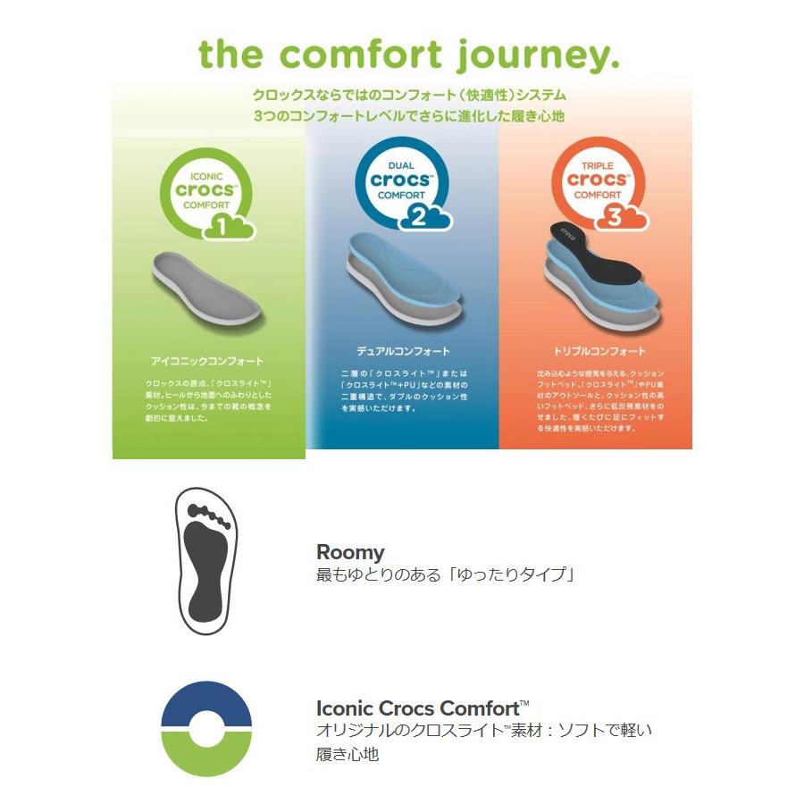 journey crocs