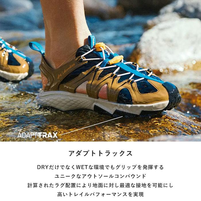 Columbia コロンビア サンダル メンズ 男性用 ピークフリーク